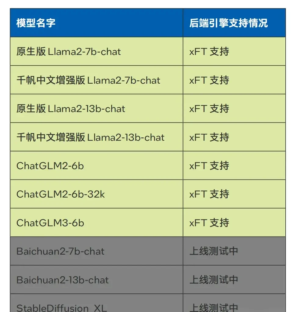 Why Are Leading Domestic AI Model Developers Choosing CPUs? — figure 8
