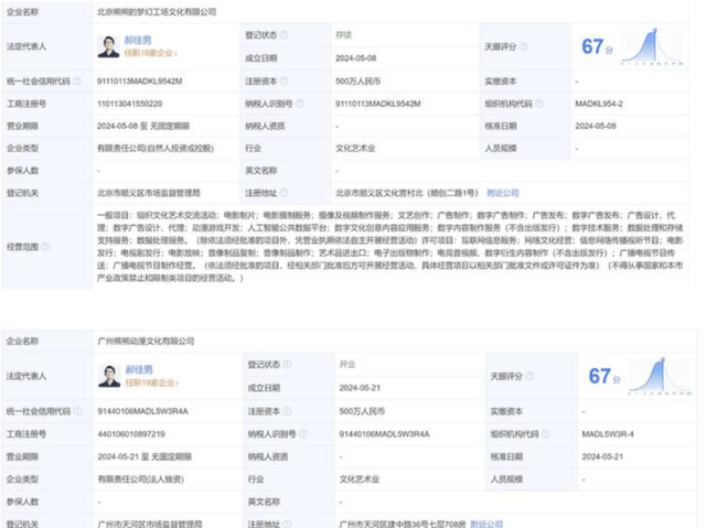TuSimple Responds: Pivoting to AIGC Games for Survival — figure 7