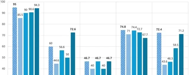Shanghai AI Lab Surpasses DeepSeek in Math Reasoning Without Distilling R1, Using RL to Break Limits — figure 2