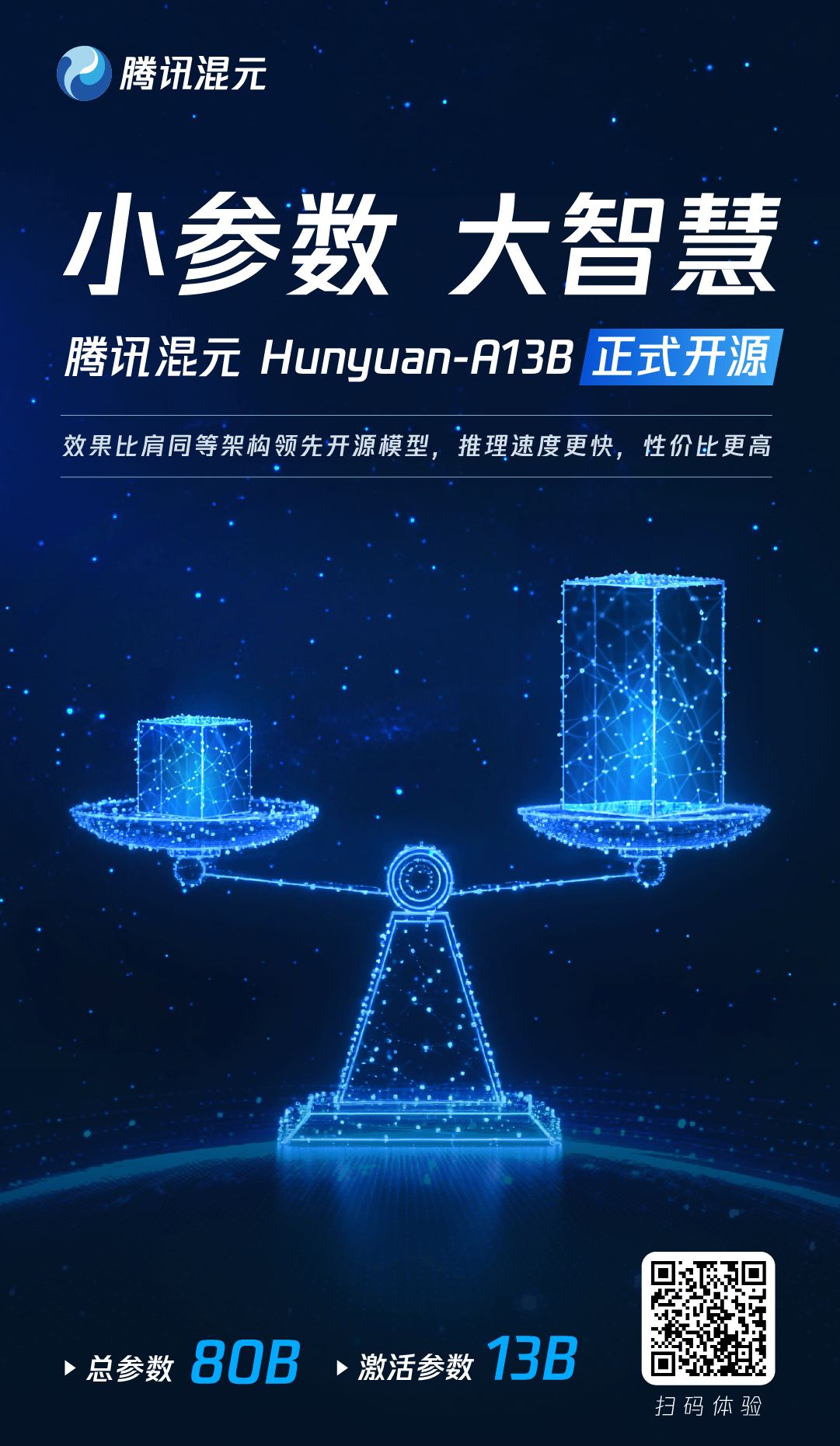Tencent Hunyuan Launches First Open-Source Hybrid Reasoning Model, Exceling in Agent Tool Use and… — figure 7