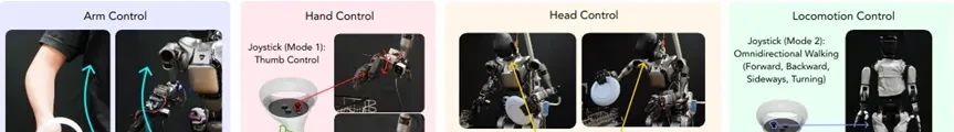 Robots Finally Master the Dishwasher | New UC Berkeley Research — figure 3