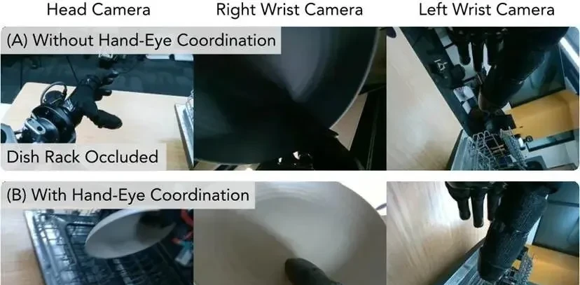 Robots Finally Master the Dishwasher | New UC Berkeley Research — figure 8