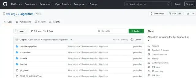 Musk Rarely Concedes: Open-sources X Recommendation Algorithm, Self-Deprecatingly Calls It 'Terri… — figure 2