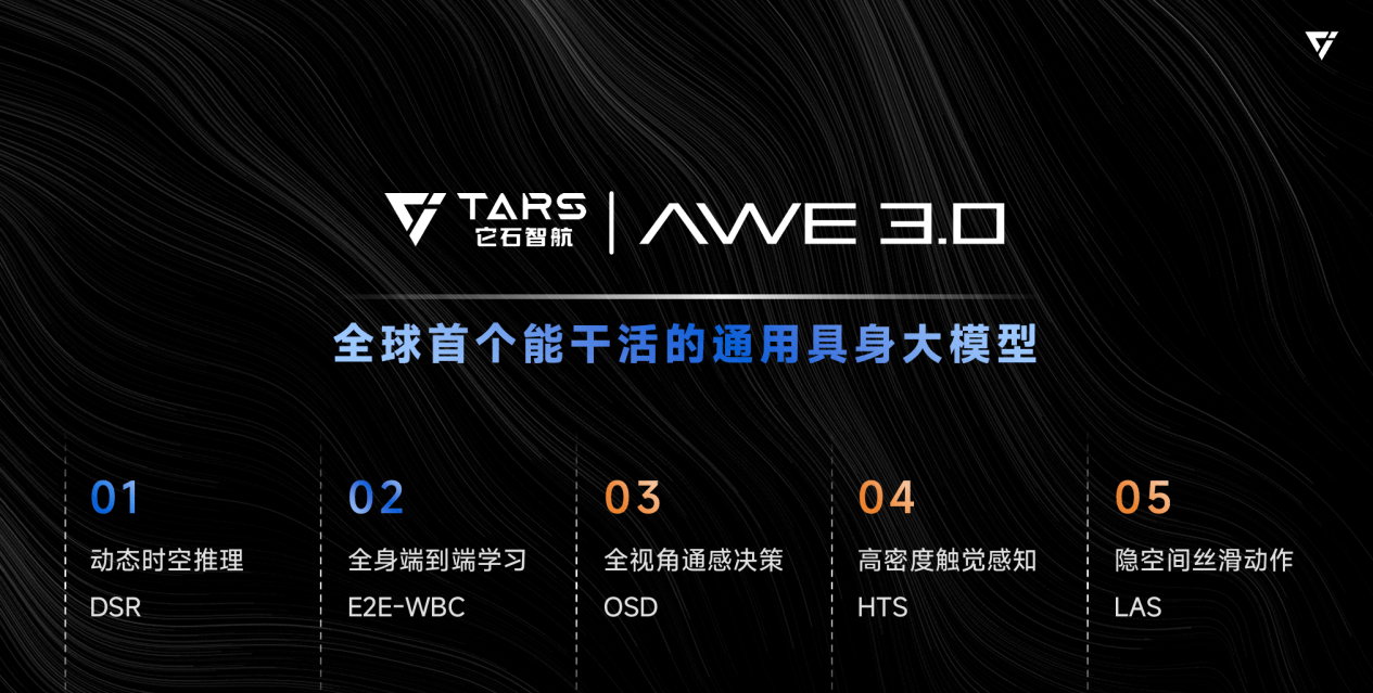 Not Simulated, Not VLA, Not Teleoperated: Tashi Zhixang Unveils 'Capable General-Purpose Embodied… — figure 3