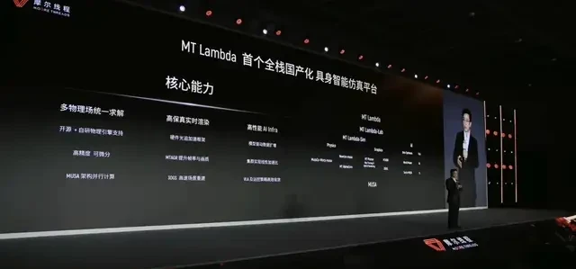 Domestic GPUs Enter the Global Arena: China Launches First Full-Stack Embodied AI Simulation Plat… — figure 5