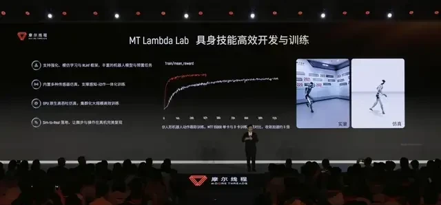 Domestic GPUs Enter the Global Arena: China Launches First Full-Stack Embodied AI Simulation Plat… — figure 7